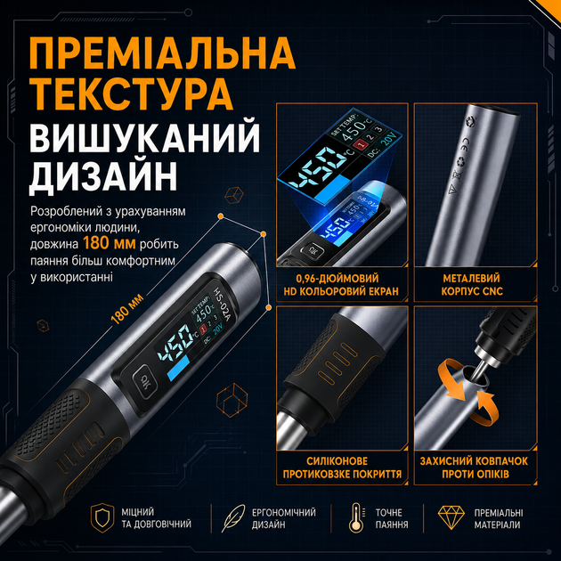 Паяльник портативный Fnirsi HS02A Set1 профессиональный с регулировкой температуры 100Вт 5-20В 100-450°C (19686)