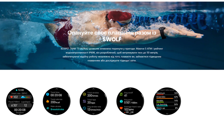 Смарт-часы Kospet Tank T3 Ultra 2 Special Edition Два ремешка Original (Silver) (18652)