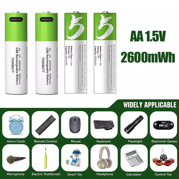 Аккумулятор AA Smartoools 1700 mAh пальчиковый Li-Ion со встроенной зарядкой Type-C 1.5V (19328)