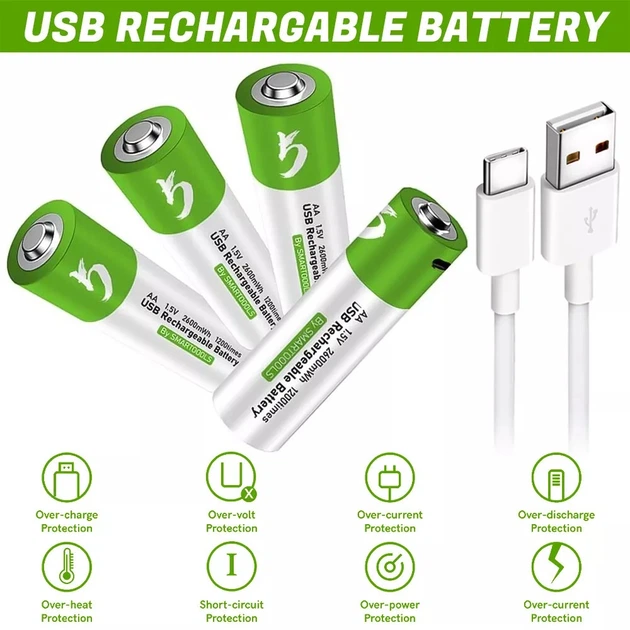 Аккумулятор AA Smartoools 1700 mAh пальчиковый Li-Ion со встроенной зарядкой Type-C 1.5V (19328)