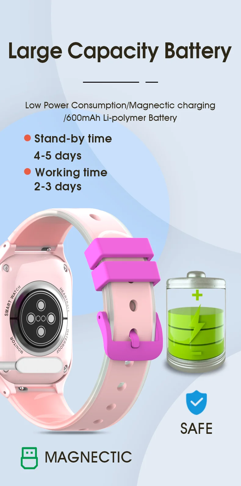 Детские смарт-часы Wonlex CT26 Ultra Small Original компактные часы-телефон с видеозвонком GPS и SIM (Pink) (19146)