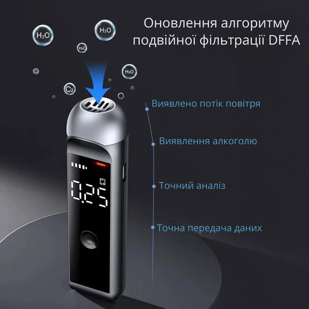 Высокоточный алкотестер с аккумулятором бесконтактный Bodasan MR10 (Black) (18569)