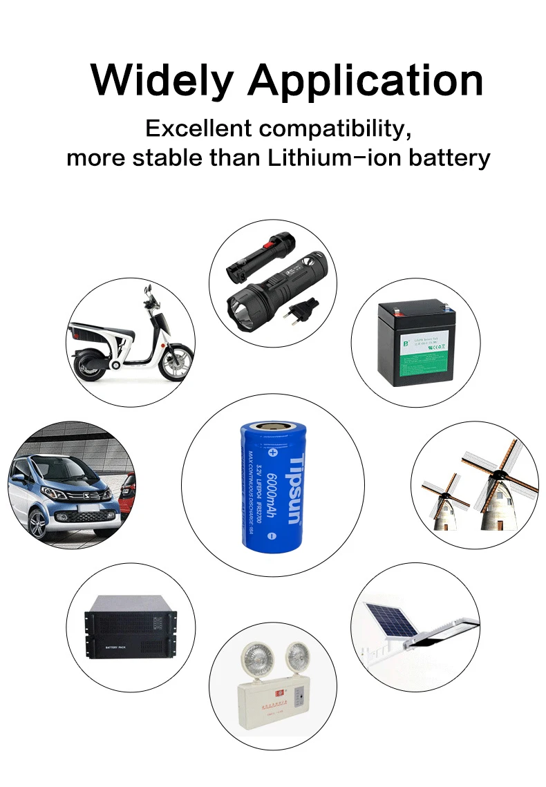 Аккумулятор 32700 TiPsun LiFePo4 3.2V 6000mah литий-железо-фосфатный на шпильках с резьбой (18869)