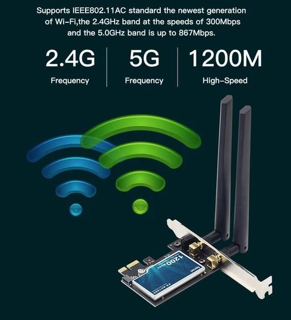 Геймерская двухдиапазонная Сетевая карта WiFi+Bluetooth PCI-E Fenvi FV-AC1200  2.4G/5G 1200 Mbps + 2 Антенны (18841)