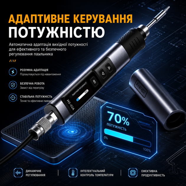 Паяльник портативный Fnirsi HS02A Set4 профессиональный с регулировкой температуры 100Вт 5-20В 100-450°C (19687)