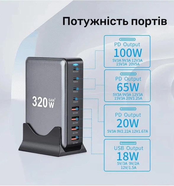 Зарядная станция многопортовая ILEPO 320W на 4 USB + 4 Type-C / сетевое мультизарядное устройство (Black) (19026)