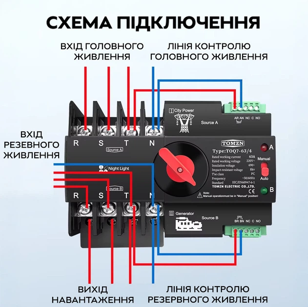 Автоматический ввод резерва АВР TOMZN TOQ7 4P 230V 63A переключатель трехфазный 4х полюсний (19627)