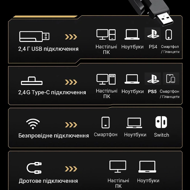 Беспроводные игровые наушники Onikuma GT828 геймерская Bluetooth гарнитура с микрофоном и RGB (Black) (19119)