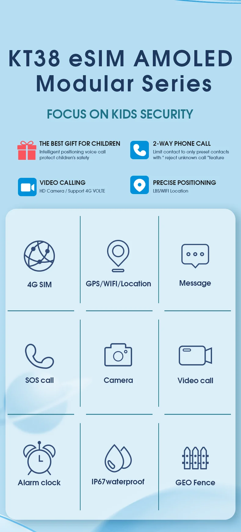 Детские смарт-часы Wonlex KT38 Original часы-телефон с видеозвонком GPS WI-FI и SIM-картой (Pink) (19135)