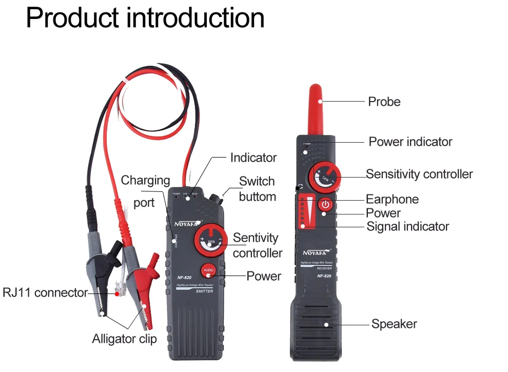 Многофункциональный кабельный тестер Noyafa NF-820  (18675)