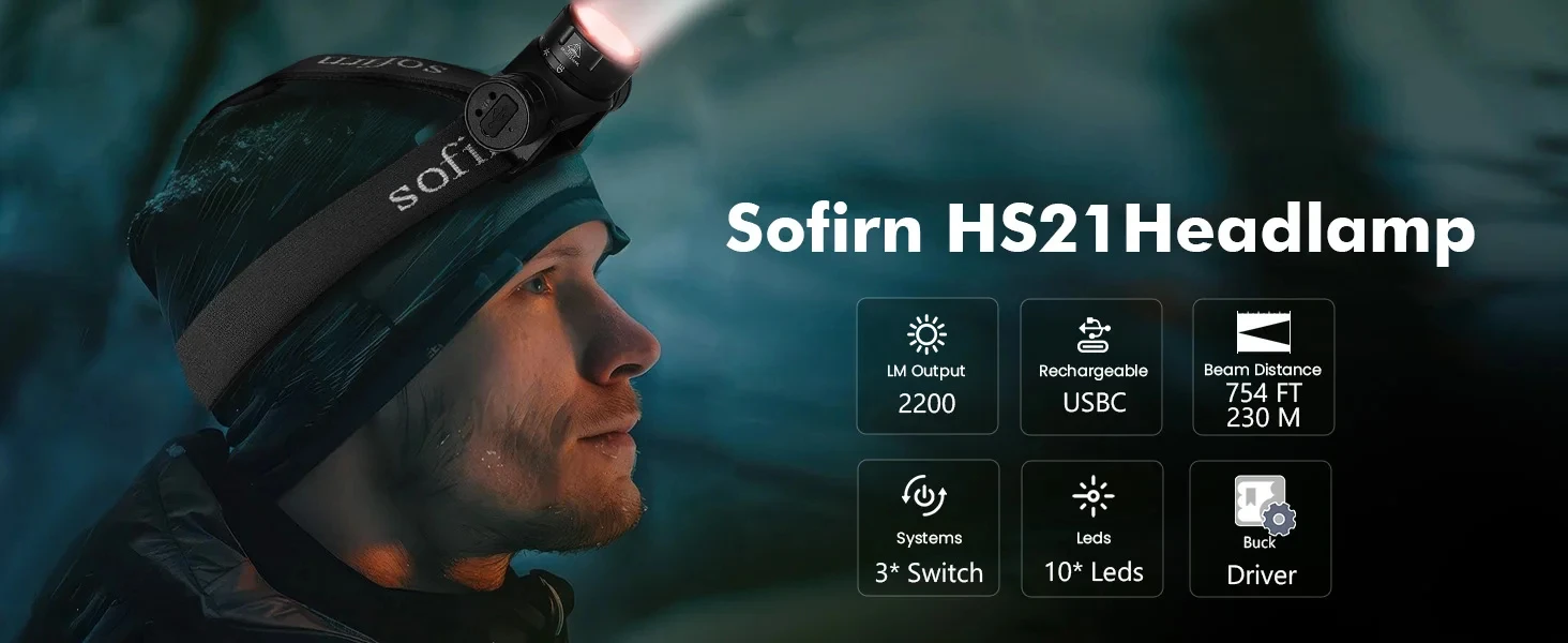 Налобный фонарик Sofirn HS21 аккумуляторный светодиодный фонарь (Black) (19278)