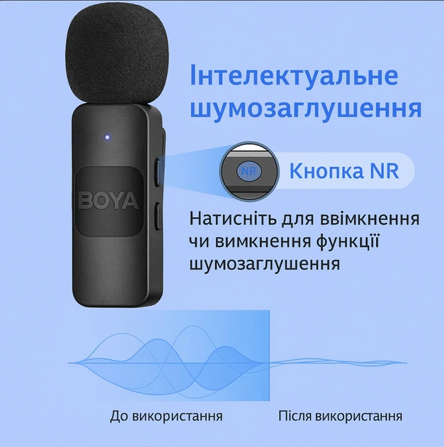 Профессиональный петличный микрофон беспроводной Boya BY-V1 Lightning (Black) (18870)