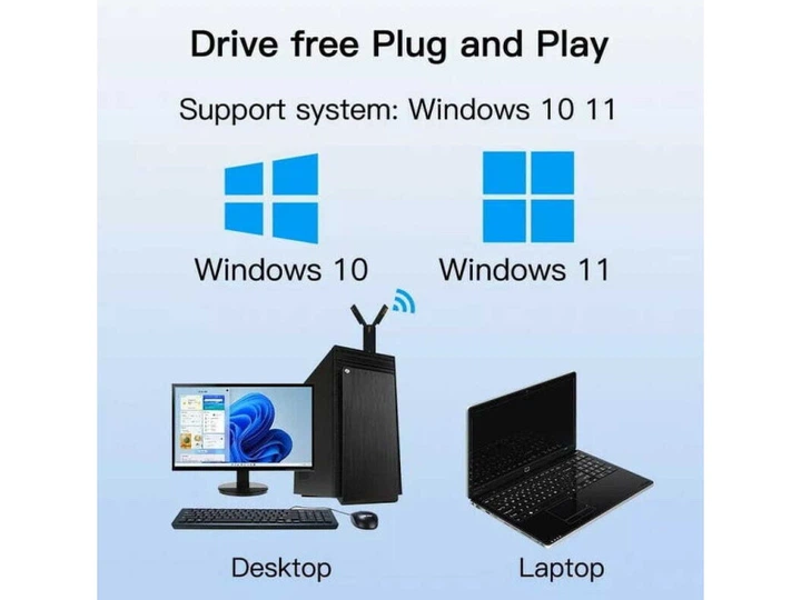 Сетевой адаптер Wi-Fi 6E USB Fenvi FU-AXE5400 двухдиапазонный беспроводной MU-MIMO USB 3.0 (Black) (19122)