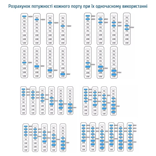 Зарядная станция многопортовая ILEPO 600W на 3 USB + 5 Type-C / сетевое мультизарядное устройство (Black) (19027)