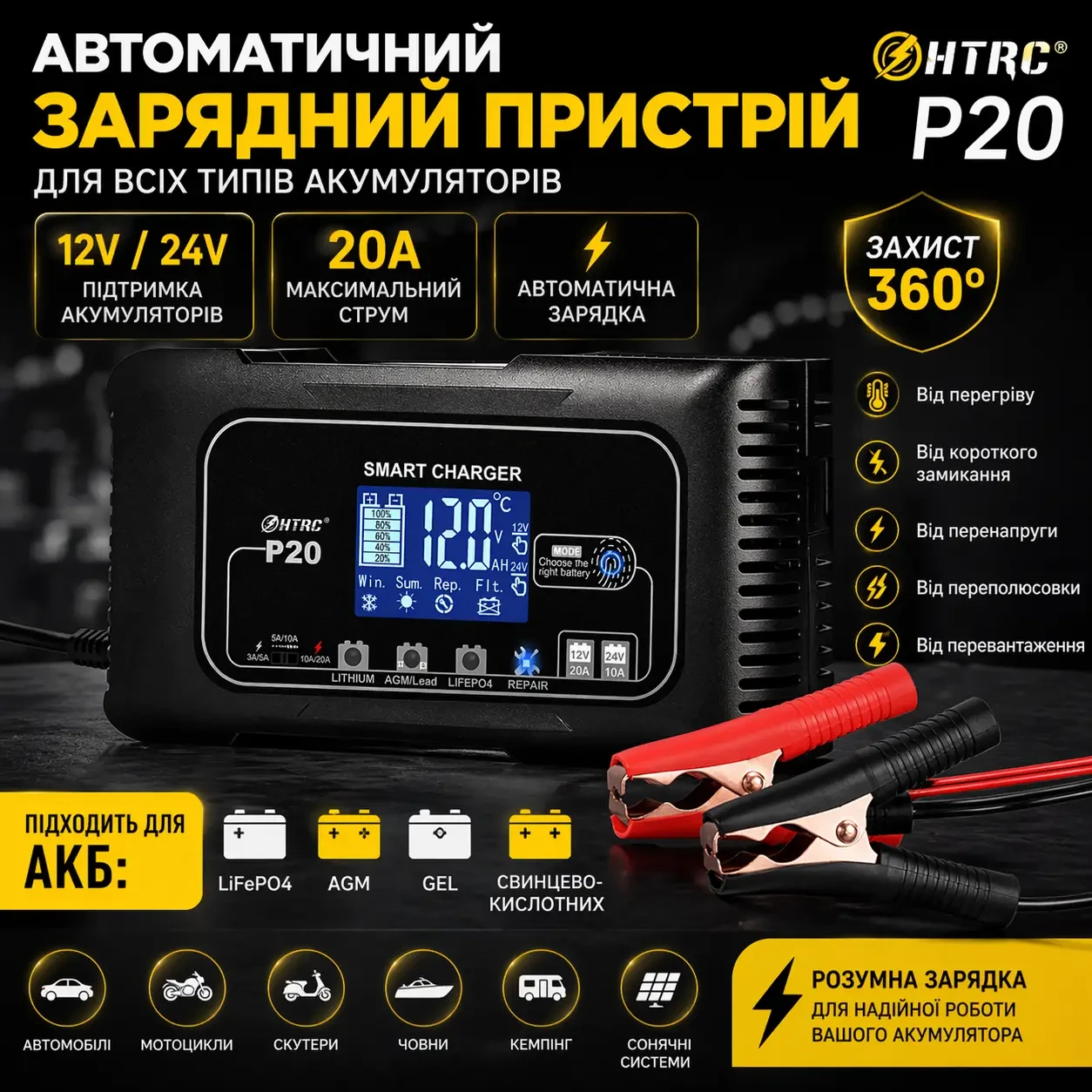 Автоматическое автомобильное зарядное устройствое HTRC P20 Импульсное, функция ремонта Repair, десульфатор 12V 20A-24V 10A  LiFePO4, AGM, GEL