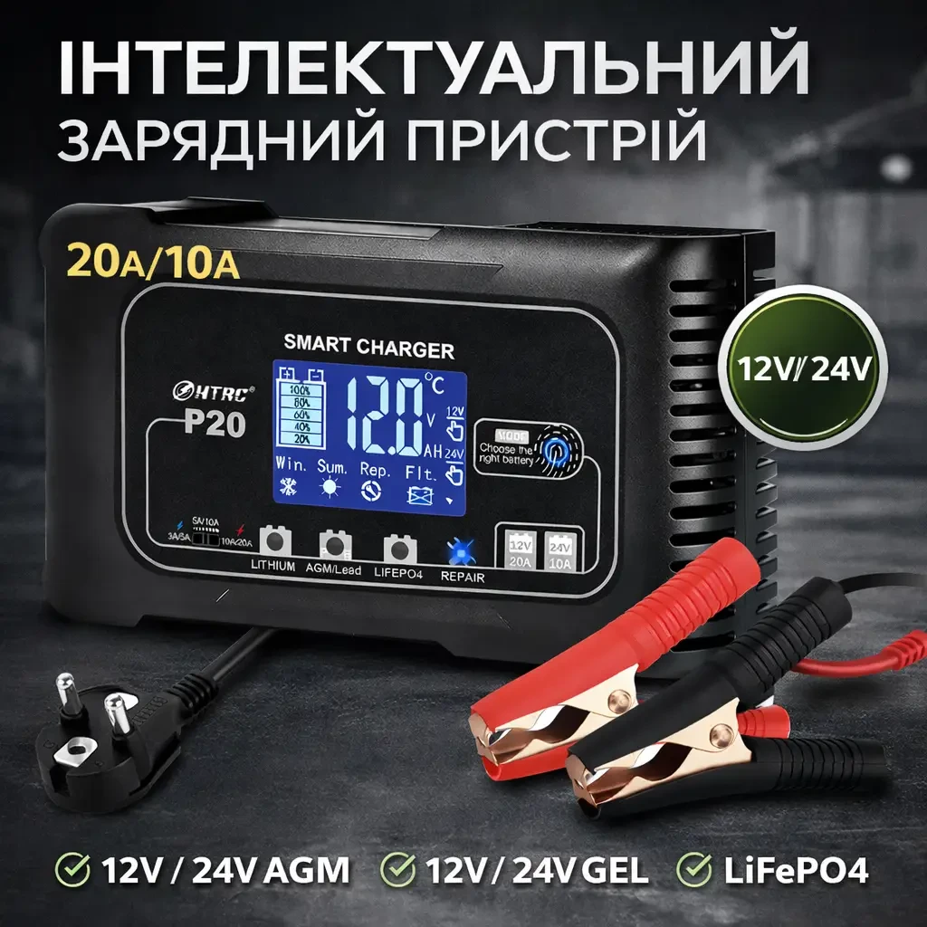 Автоматическое автомобильное зарядное устройствое HTRC P20 Импульсное, функция ремонта Repair, десульфатор 12V 20A-24V 10A  LiFePO4, AGM, GEL (19524)