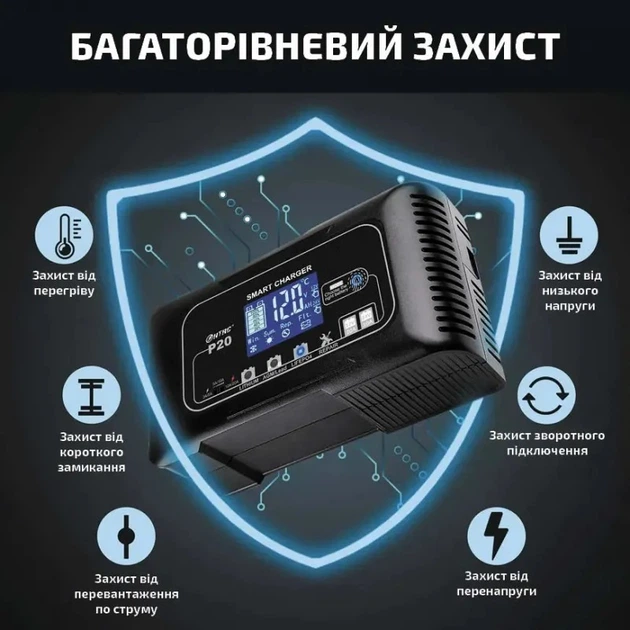 Автоматическое автомобильное зарядное устройствое HTRC P20 Импульсное, функция ремонта Repair, десульфатор 12V 20A-24V 10A  LiFePO4, AGM, GEL (19524)
