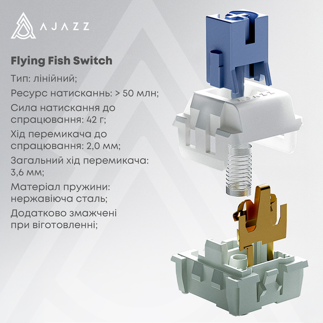 Клавиатура механическая  беспроводная Bluetooth / 2,4 AJAZZ AK820 MAX PLUS Flying Fish Switch / с подсветкой RGB / 8000 мА·ч / Раскладка 75%  (Retro Colour) (19568)