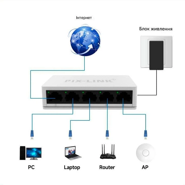 Сетевой коммутатор на 5 портов PIX-LINK LV-SW05S портативный свитч для интернета (White) (18896)