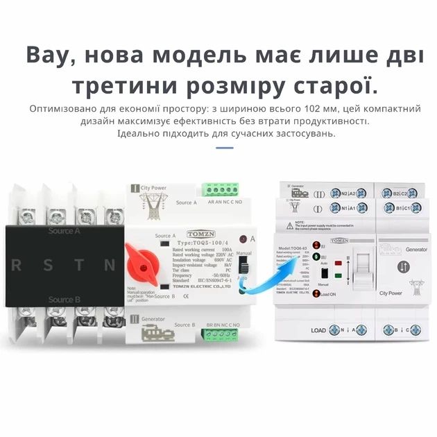 Автоматический ввод резерва АВР TOMZN TOQ6 L+N 4P 230V 63A переключатель питания трехфазный 4х полюсний (19634)