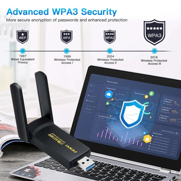Двухдиапазонный беспроводной сетевой Wi-Fi адаптер USB Fenvi FU-AX1800 2.4G/5G Mu-MIMO Original (Black) (18838)