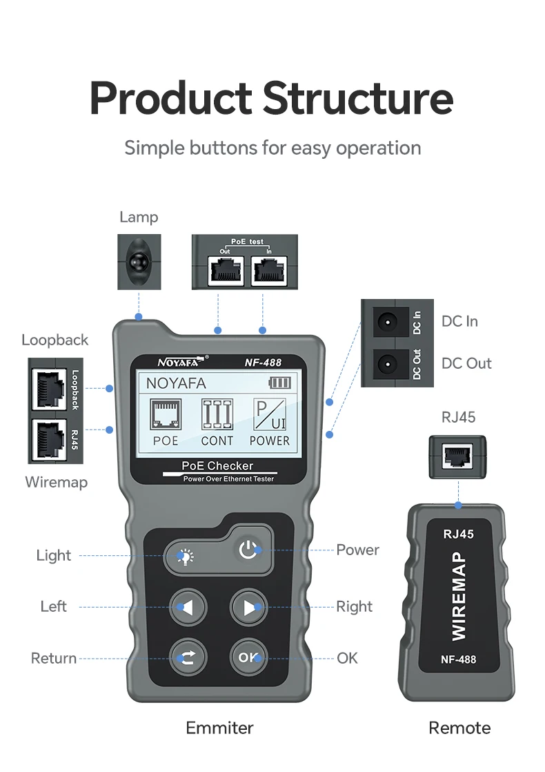 Многофункциональный кабельный тестер Noyafa NF-488 функция PoE Ping для RJ45, DC (18887)