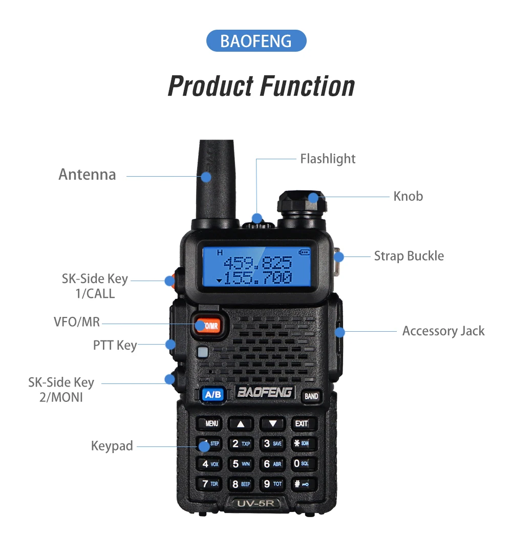 Портативная тактическая Рация + Гарнитура Baofeng UV-5R 5W двухдиапазонная VHF(136-174)/UHF(400-520 МГц) (18835)