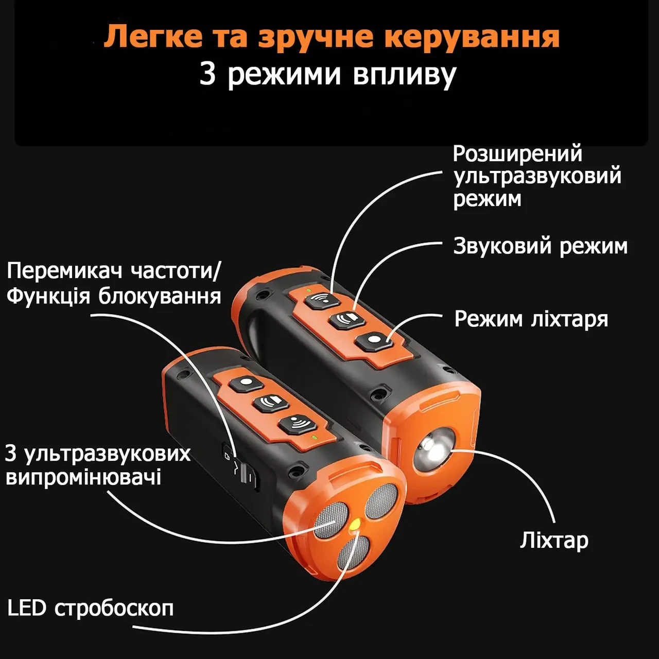 Ультразвуковой отпугиватель собак с аккумулятором B30 (Black) (17657)