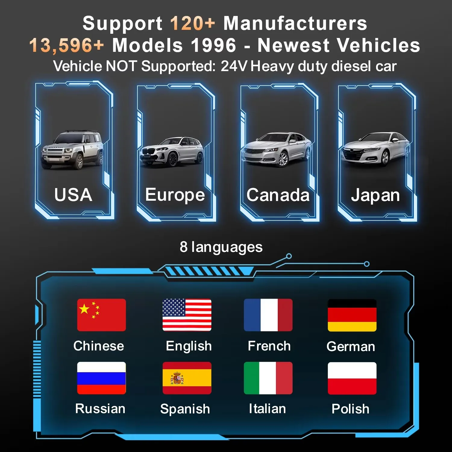 Универсальный автосканер Konnwei KW906 Профессиональный диагностический сканер автомобильный ОБД2, EOBD, OBD2, ELM327 (Black) (19512)