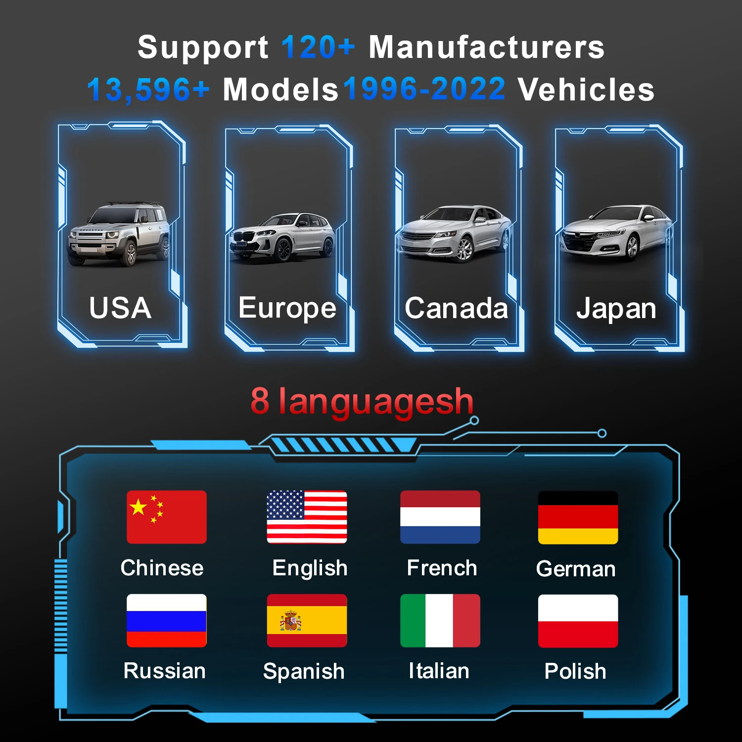 Универсальный автосканер Konnwei MAXOBD Профессиональный диагностический сканер автомобильный ОБД2, EOBD, OBD2 (Black) (19515)