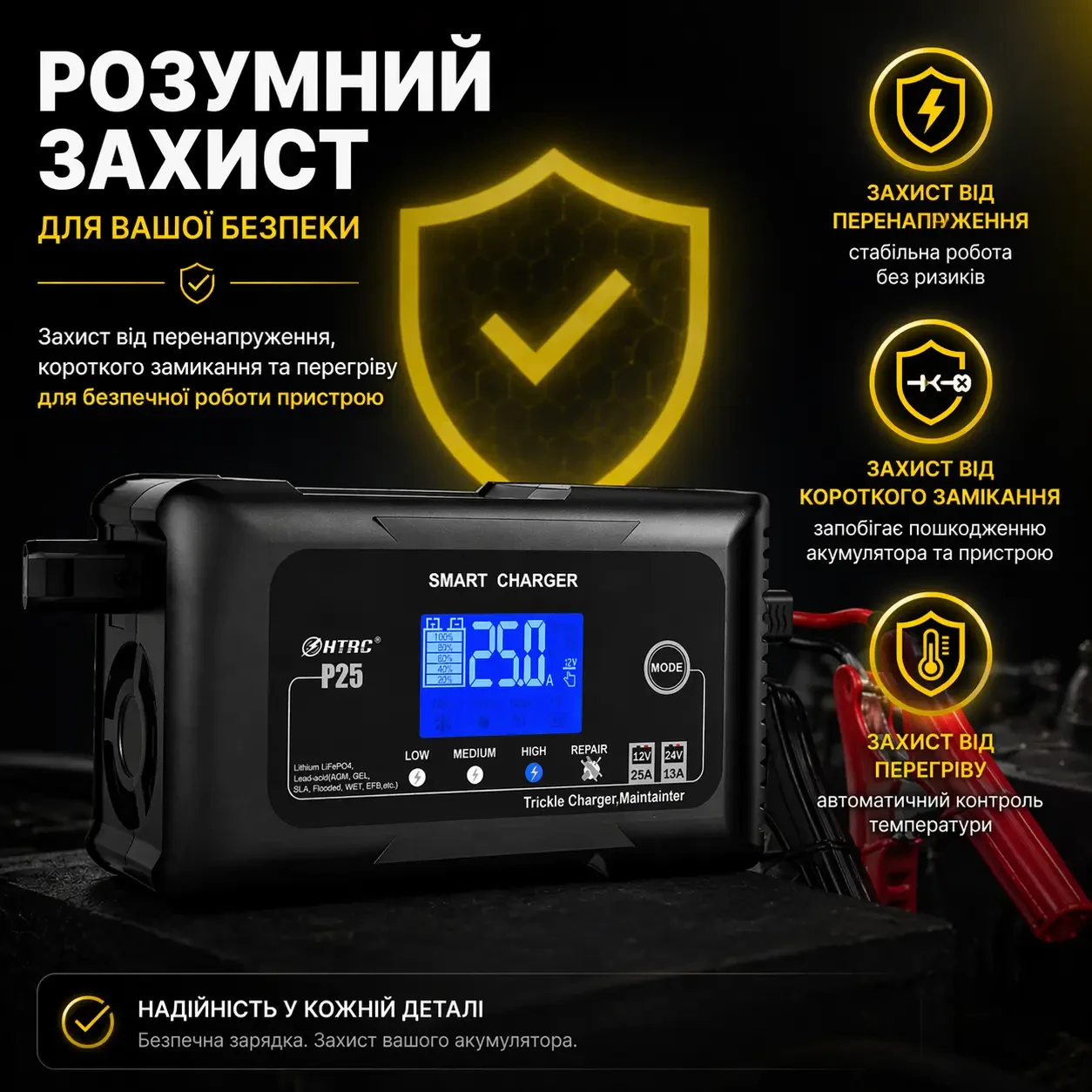 Автоматическое автомобильное зарядное устройство HTRC P25 Импульсное, функция ремонта Repair, десульфатор 12V 25A-24V 13A  LiFePO4, AGM, GEL, EFB, WET (19525)