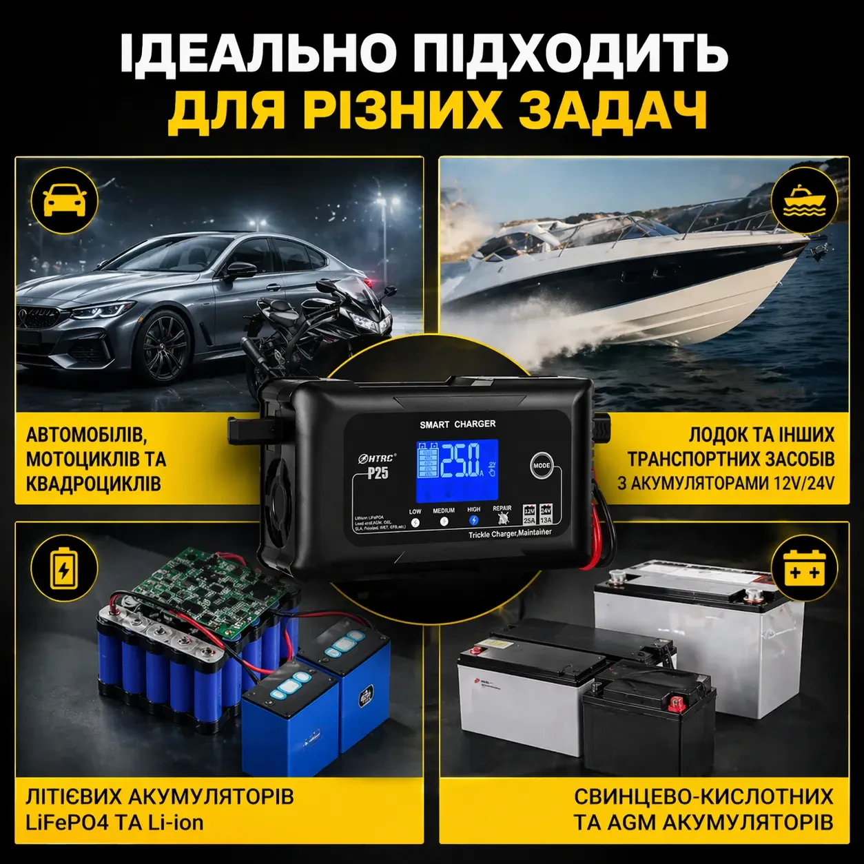 Автоматическое автомобильное зарядное устройство HTRC P25 Импульсное, функция ремонта Repair, десульфатор 12V 25A-24V 13A  LiFePO4, AGM, GEL, EFB, WET (19525)