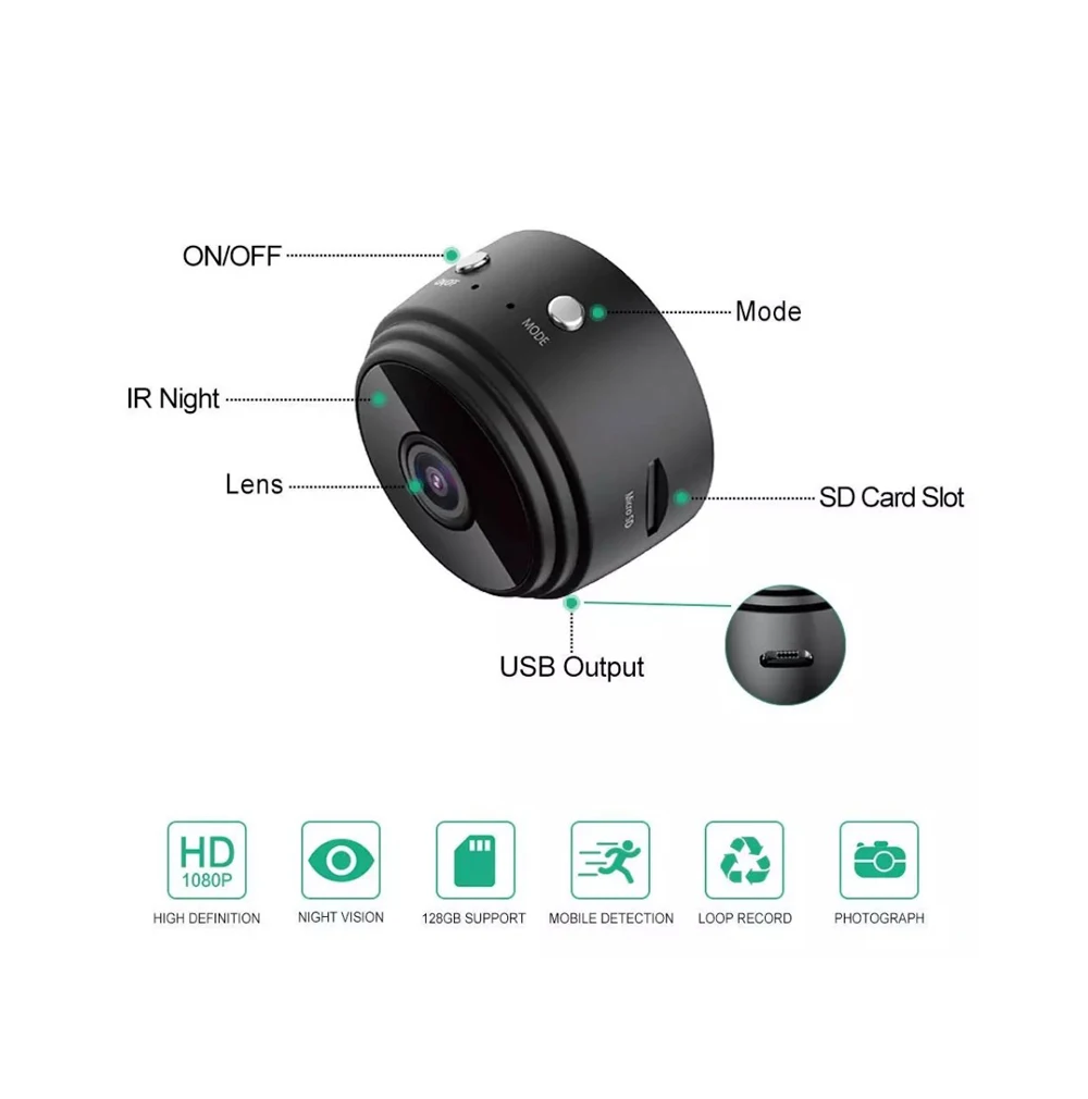 Камера видеонаблюдения беспроводная PIX-LINK A9 720P/1MP шпионская мини Wi-Fi камера (Black) (18655)