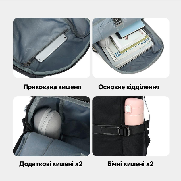 Рюкзак женский Tigernu T-B9511 14.7л 15'' (White) (17040)