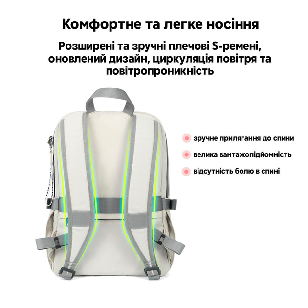 Рюкзак женский Tigernu T-B9511 14.7л 15'' (White) (17040)