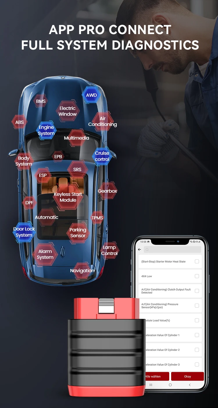 Универсальный автосканер Мультимарочный OBD2 Thinkcar ThinkDiag Mini Профессиональный диагностический сканер автомобильный ОБД2, EOBD, ELM327 (19804)