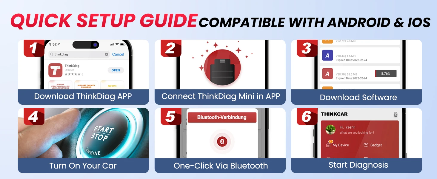 Универсальный автосканер Мультимарочный OBD2 Thinkcar ThinkDiag Mini Профессиональный диагностический сканер автомобильный ОБД2, EOBD, ELM327 (19804)